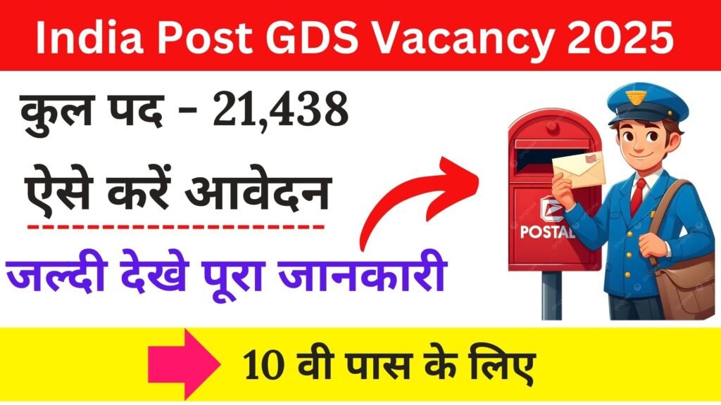 India Post GDS Vacancy 2025: A to Z जानकारी
