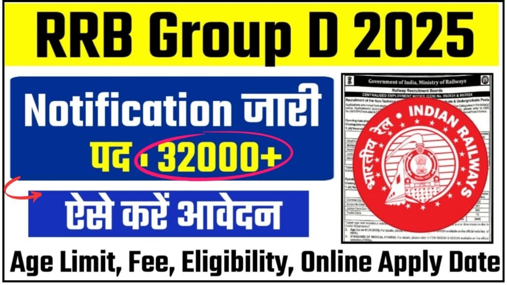 RRB Group D Vacancy 2025