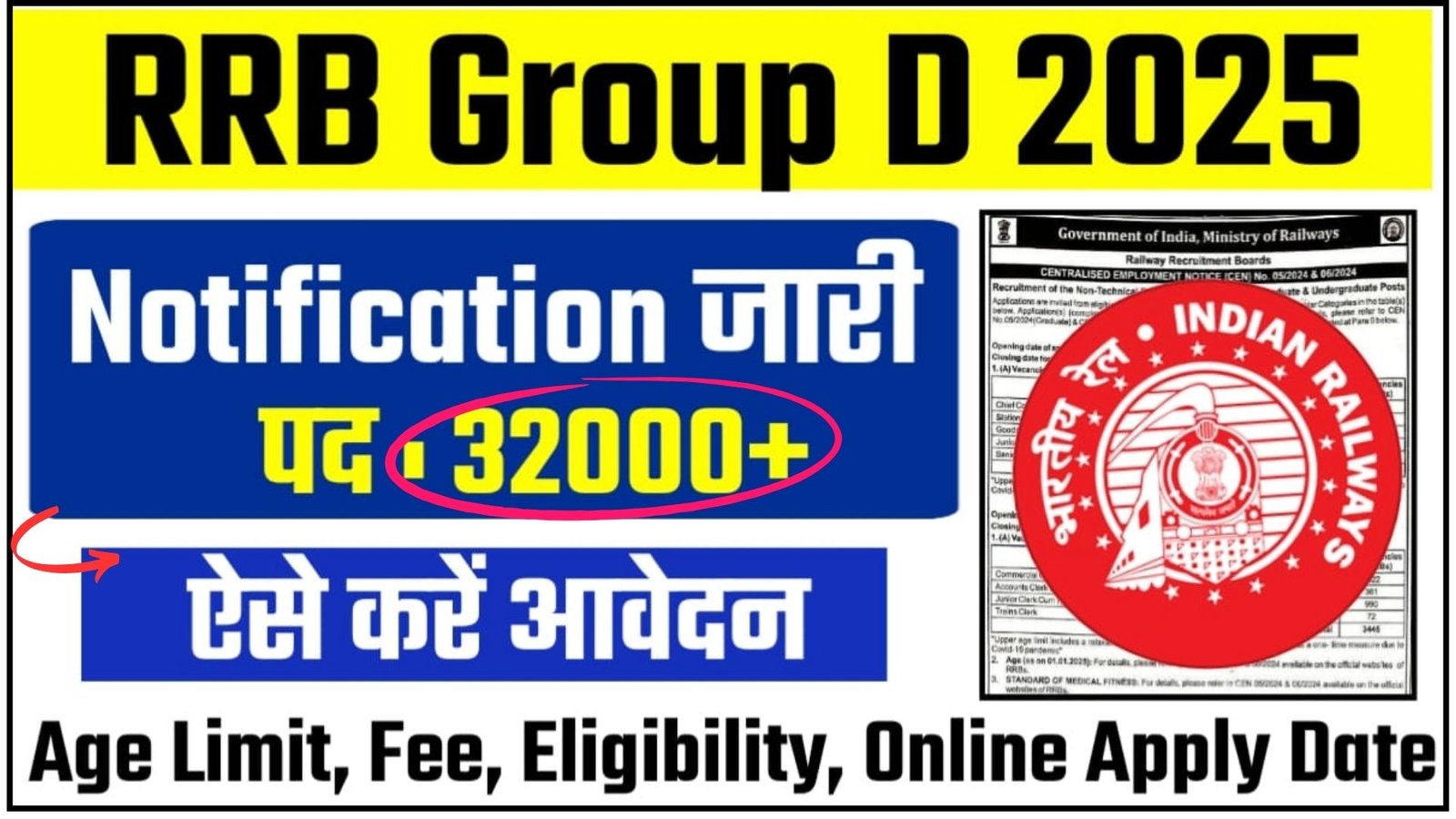 RRB Group D Vacancy 2025